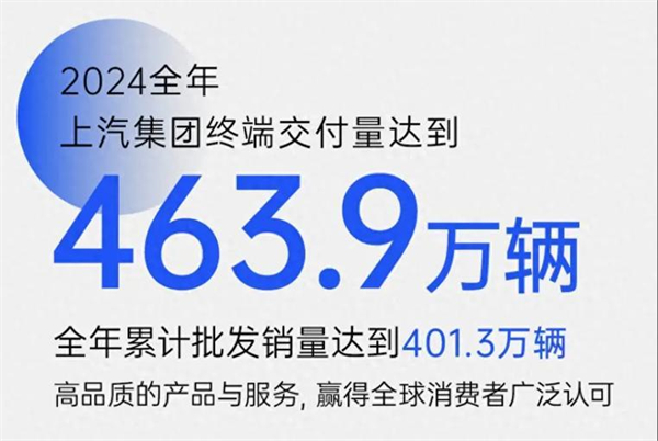眾擎易舉，合謀宏業(yè)！上汽華為合作深評(píng)