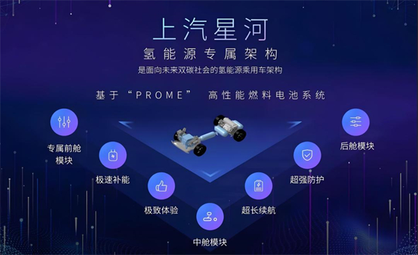 眾擎易舉，合謀宏業(yè)！上汽華為合作深評(píng)