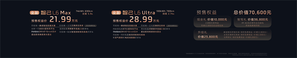 全新智己L6正式發(fā)布，預(yù)售權(quán)益價(jià)21.99萬(wàn)元~28.99萬(wàn)元 為都市精致出行而生