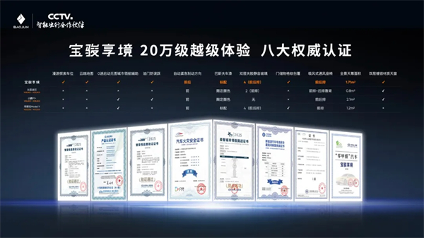 置換一口價(jià)12.58萬元起，寶駿享境攜手寶駿全球品牌代言人龔俊正式上市！