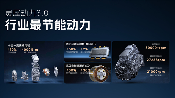 科技以民為本，上汽通用五菱全面進(jìn)化“人民的電智神車”