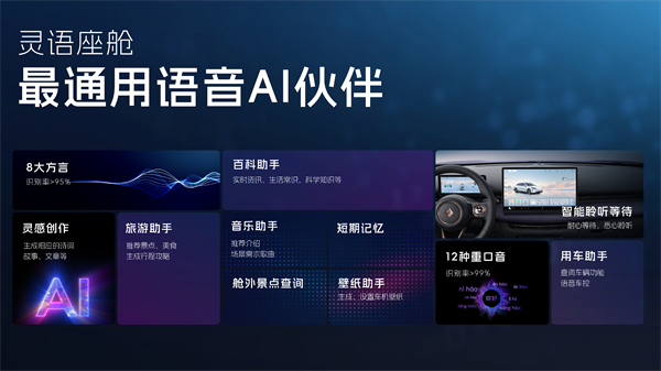 科技以民為本，上汽通用五菱全面進(jìn)化“人民的電智神車”