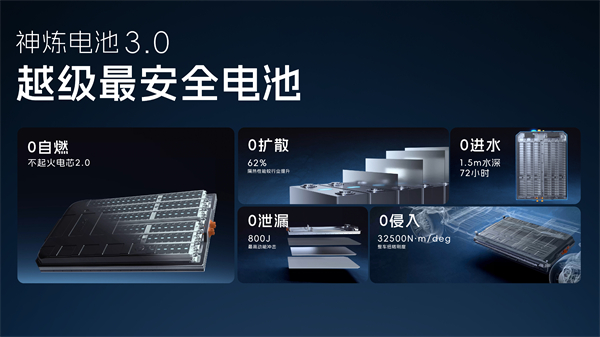 科技以民為本，上汽通用五菱全面進(jìn)化“人民的電智神車”