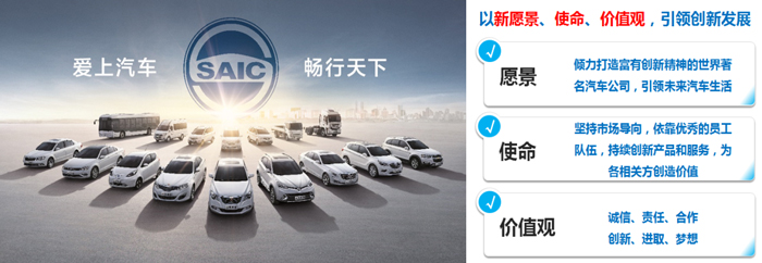 上汽集團發(fā)布全新愿景、使命、價值觀